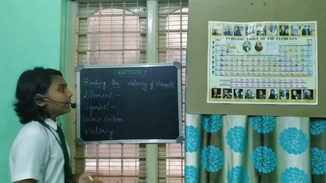 Mokshith. P. Swamy, Bishop Sargant School, Tumkur, Finding Valency of elements, ICSE class VII смотреть онлайн