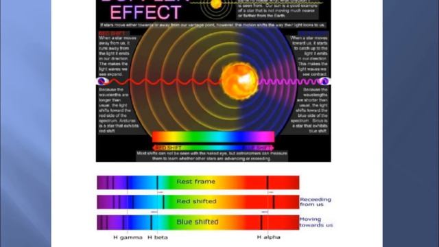 Yangton & Yington Theory 4 3 2019 смотреть онлайн