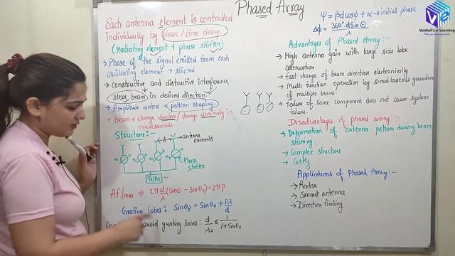 Phased Array Hindi смотреть онлайн