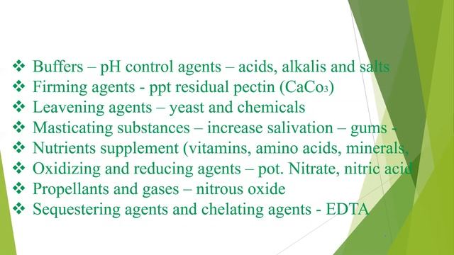 "Food Additives" By: Dr Binita Rani, SGIDT, Patna смотреть онлайн