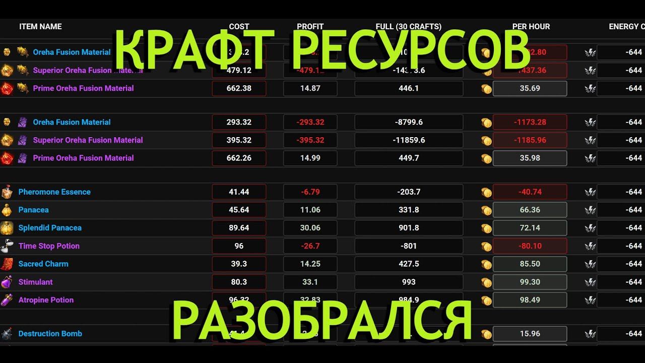 Lost Ark. Заработок золота в поместье. смотреть онлайн