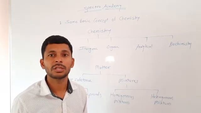 Some Basic Concept of Chemistry (Part I) in marathi by Pramod Sir смотреть онлайн