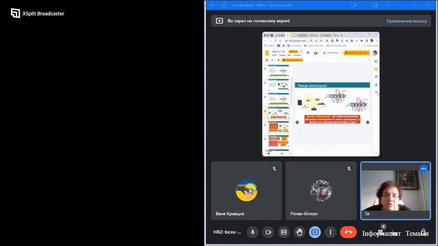 Індуктивність. Самоіндукція . Урок 11 клас смотреть онлайн