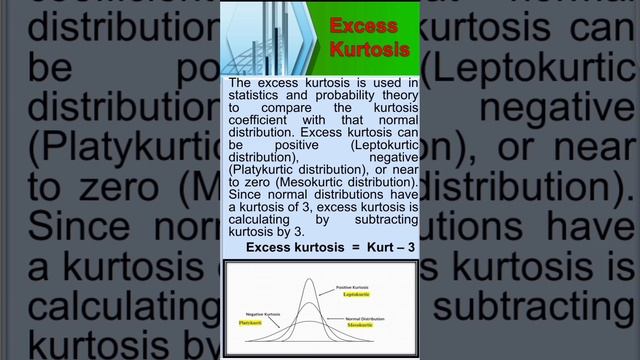 B. Statistics/Excess Kurtosis смотреть онлайн