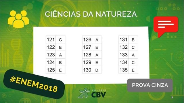 Gabarito e comentários das provas ENEM 2018 | Ciências da Natureza e Matemática смотреть онлайн
