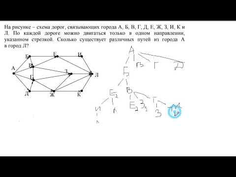 ОГЭ 11 (построение дерева) смотреть онлайн