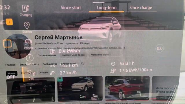 Volkswagen ID4, почти три года эксплуатации, состояние батареи, общий отзыв владельца.
