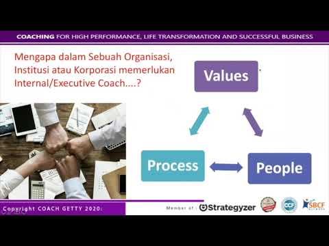 Coach Focus on Coaching Program смотреть онлайн