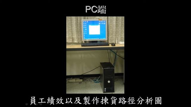 RFID Intelligent Picking System смотреть онлайн