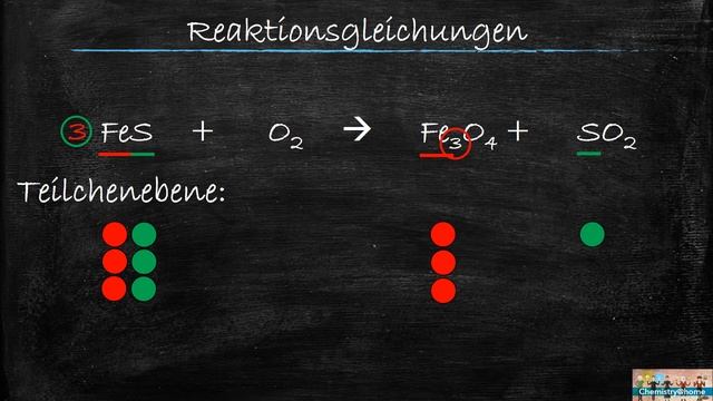 Reaktionsgleichung (leicht): Eisen(II)-sulfid und Sauerstoff reagieren zu Fe3O4 und Schwefeldioxid смотреть онлайн