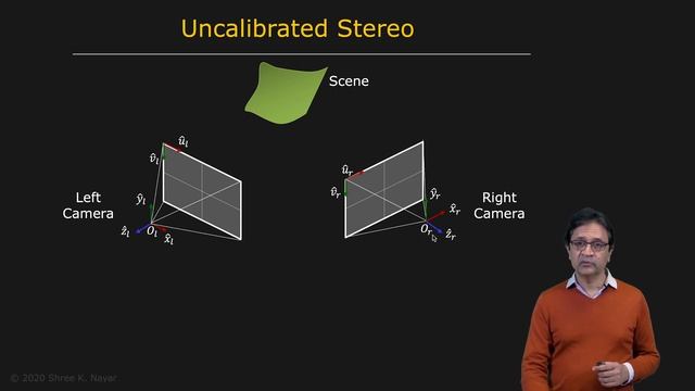 101 - Uncalibrated Stereo - Problem of Uncalibrated Stereo смотреть онлайн