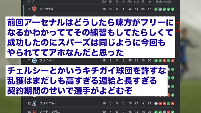 【朗報】マンUさん、”アレ”がいなくなってからむちゃくちゃ強い件www【2ch】【サッカースレ】 смотреть онлайн