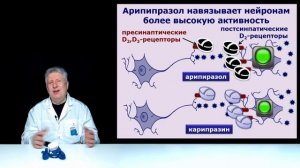 Как переходить с карипразина на арипипразол и не только.