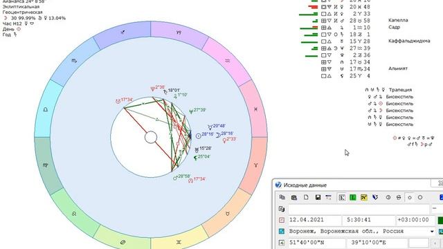 Новолуние 12.04.21. Ингрессии Венеры, Марса и Солнца. смотреть онлайн