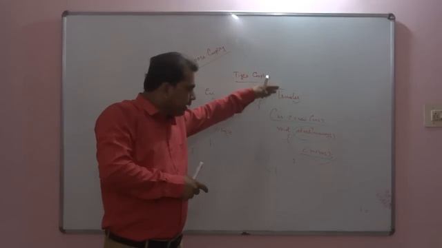 Tight coupling & Loose coupling in JAVA | JAVA Tutorial | Trilochan Tarai | SILAN Software смотреть онлайн