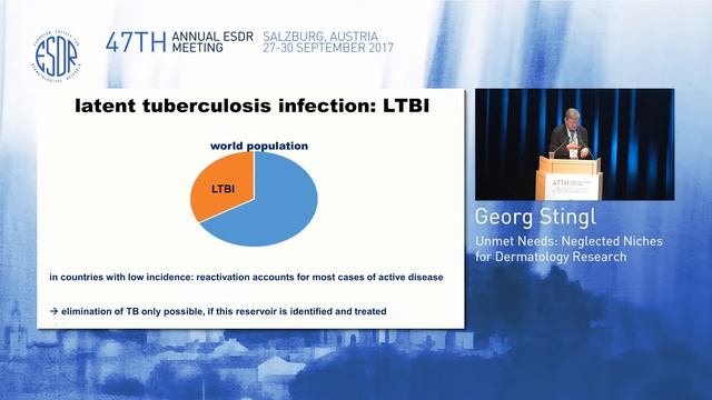 Georg Stingl: Unmet Needs: Neglected Niches for Dermatology Research смотреть онлайн