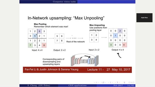 Deep dream, neuralstyle transfer, and computer vision applications смотреть онлайн