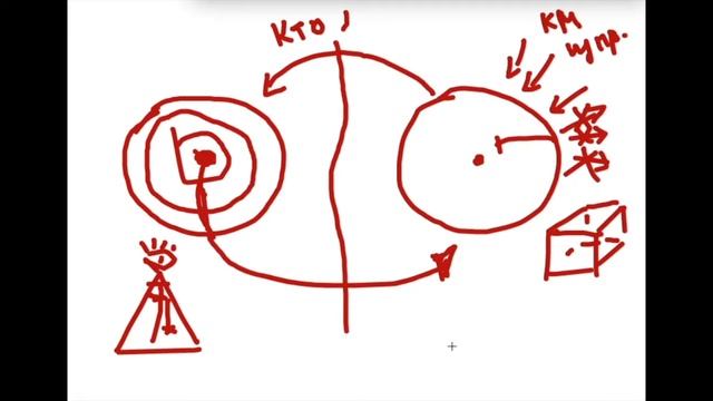 Духовность: Внутреннее и внешнее. Дарья Корякина. смотреть онлайн