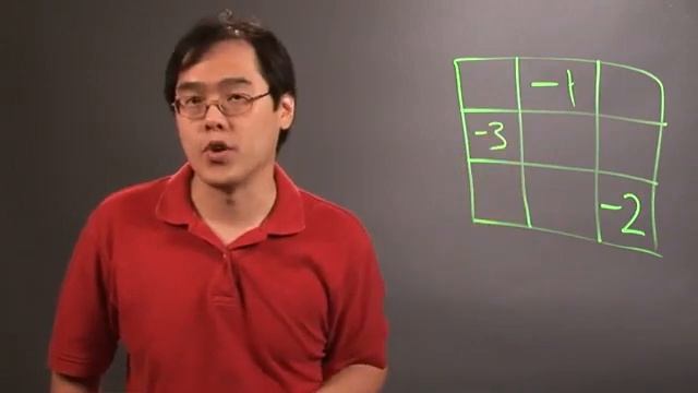 How to Create a Magic Square With Negative Numbers смотреть онлайн