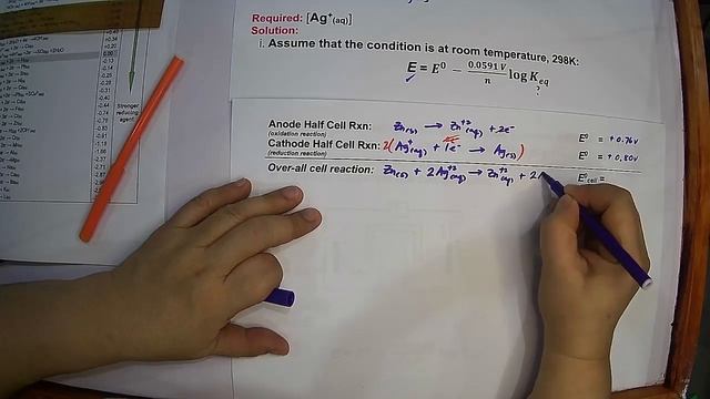 Electrode Potentials: Non Standard Condition (Nerst Equation) смотреть онлайн