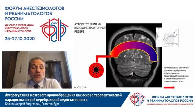 Ауторегуляция МК как основа выбора терапии Белкин А.А. смотреть онлайн