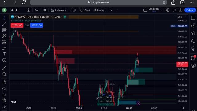 Apex Trader Funding 50k Challenge Passed In 1 Day! #trading #futures #futurestrading #proptrading