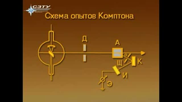 Мое измененное видео смотреть онлайн