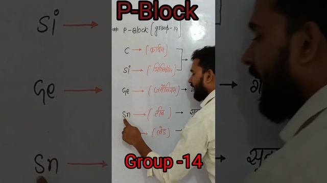 P - Block || Group -14 || by mahabir Kumar #biharboard смотреть онлайн