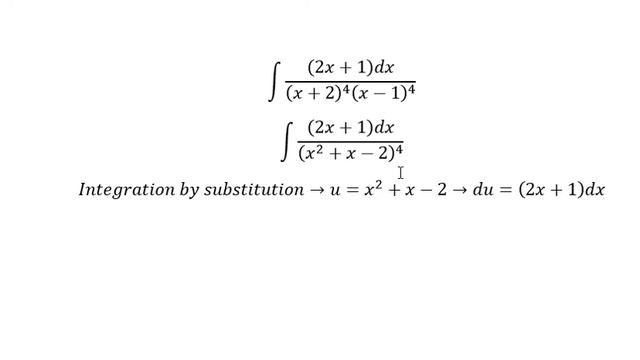 Calculus Help: Integral of (2x+1)dx/((x+2)^4 (x-1)^4 ) - Integration by substitution смотреть онлайн