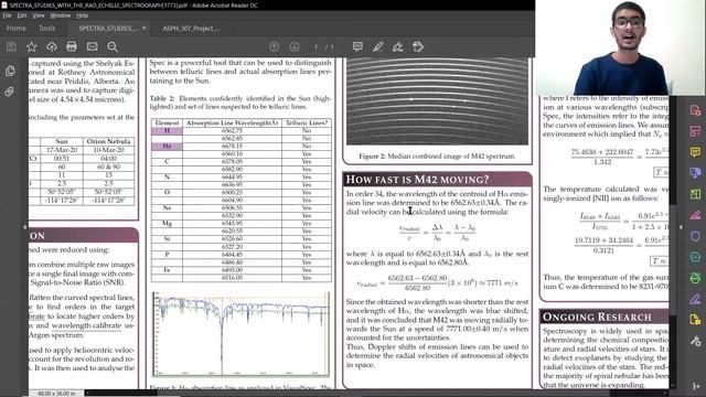 Spectra Studies with the RAO Echelle Spectrograph смотреть онлайн