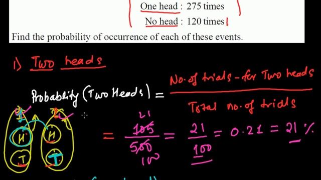 Probability Problems 2- When Two Coins Tossed. смотреть онлайн