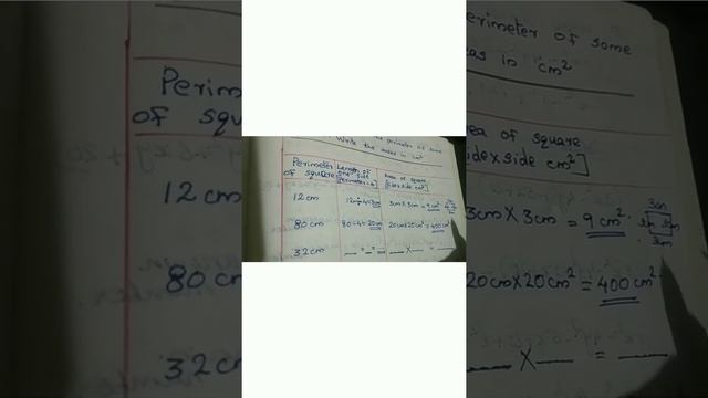 Class 5 Maths perimeter and area part 2 смотреть онлайн