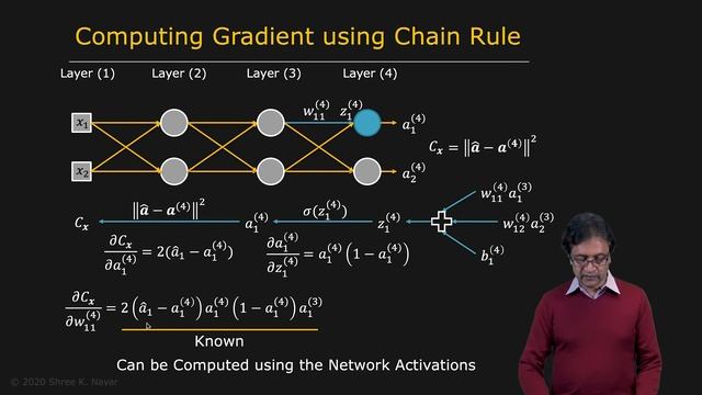 143 - Neural Networks - Backpropagation Algorithm смотреть онлайн