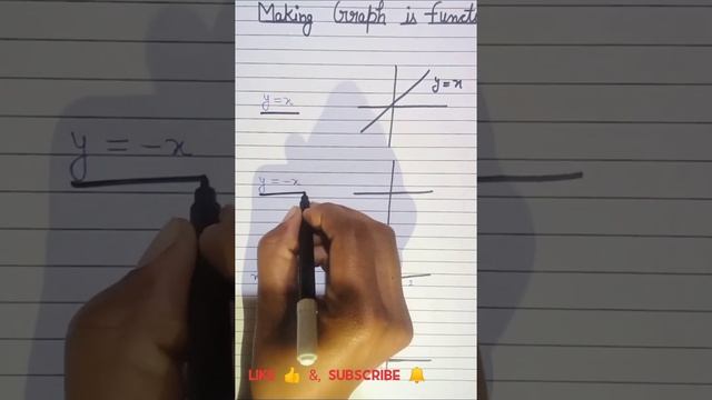 #mathstricks #mathsshorttricks #mathematics #mathsshortcuttrick #viral #viralmaths #education смотреть онлайн
