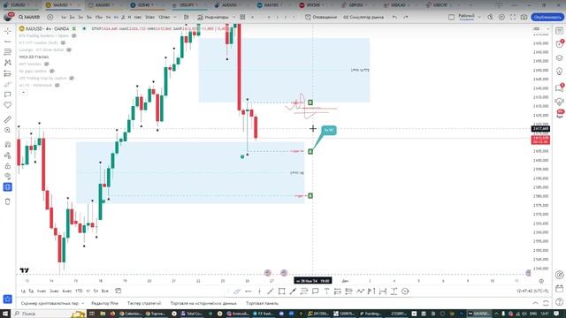 Онлайн торговля на Форекс 26.11.24 смотреть онлайн