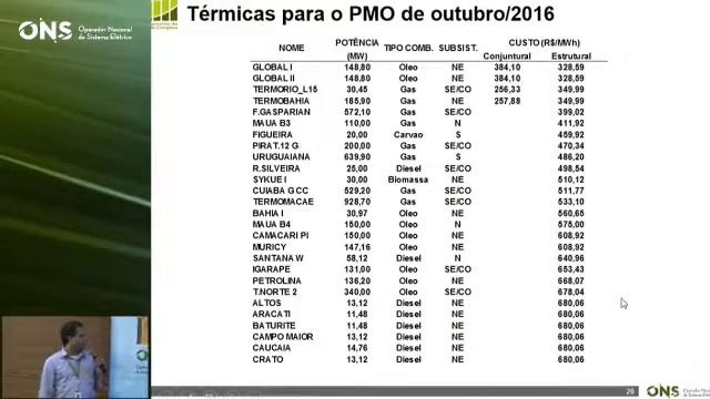29/06/2016 P2 смотреть онлайн