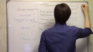 Базисная фармакология миорелаксантов периферического действия