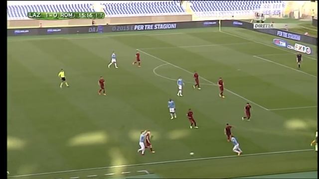 Primavera. Coppa. Finale. Ritorno. Lazio - Roma. 1o tempo смотреть онлайн