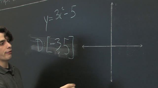 How to Graph a Parabola That Ends : Graphing in Math смотреть онлайн