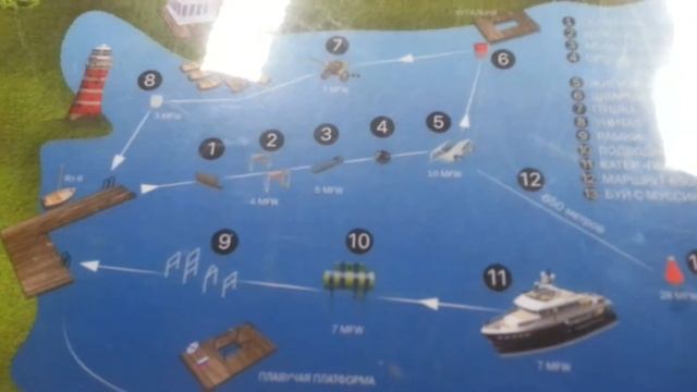 20.11.17. Презентация для детей с Pro Diving Club.(7) смотреть онлайн