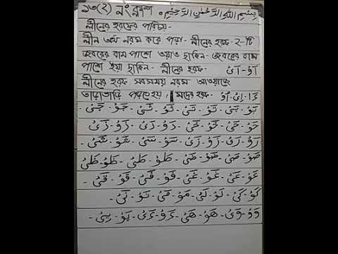 Aso Qur'an seki 13,2 смотреть онлайн