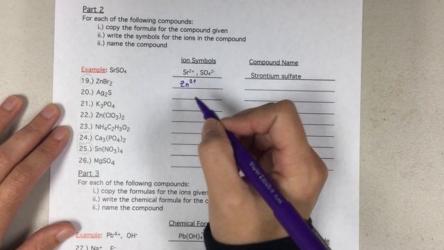 Naming Ionic Compounds (old version with traditional naming) смотреть онлайн