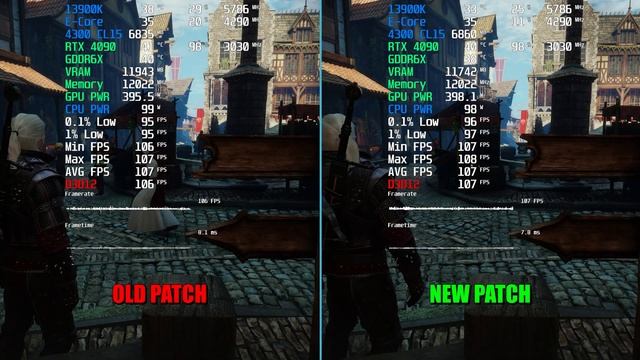 The Witcher 3 Next Gen PC Hotfix Patch Comparison 4K DLSS3 | RTX 4090 | 13900K 5.8GHz смотреть онлайн