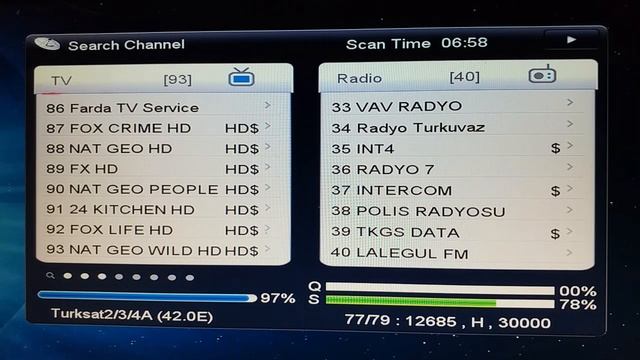 Turksat 3A 42.East 4 Feet Dish Full Setting Pakistan Karachi смотреть онлайн