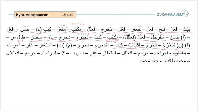 Арабский язык I Курс морфологии - Часть 15 смотреть онлайн
