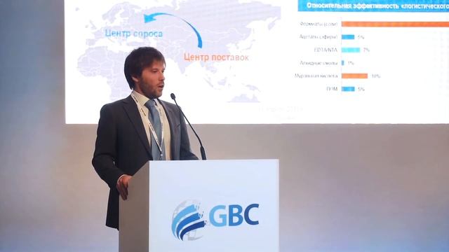 Gas monetisation through medium- and low-tonnage chemical production смотреть онлайн