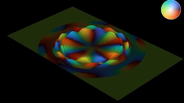 Faraday waves in a shallow water "resonator" смотреть онлайн