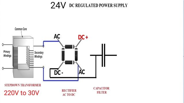 24 Volt DC regulated Power Supply circuit using LM 7824 in Tami смотреть онлайн
