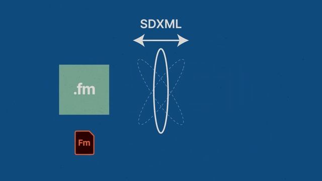 SDXML | Silicon Publishing смотреть онлайн