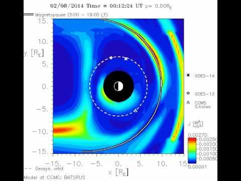 Magnetosphere- magnetopause- geomagnetic storm 02.07.2014 смотреть онлайн